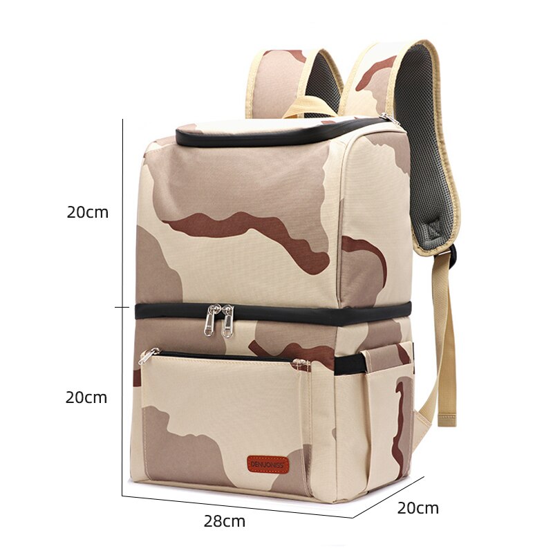 Sac à Dos Isotherme Grande Capacité Reuben